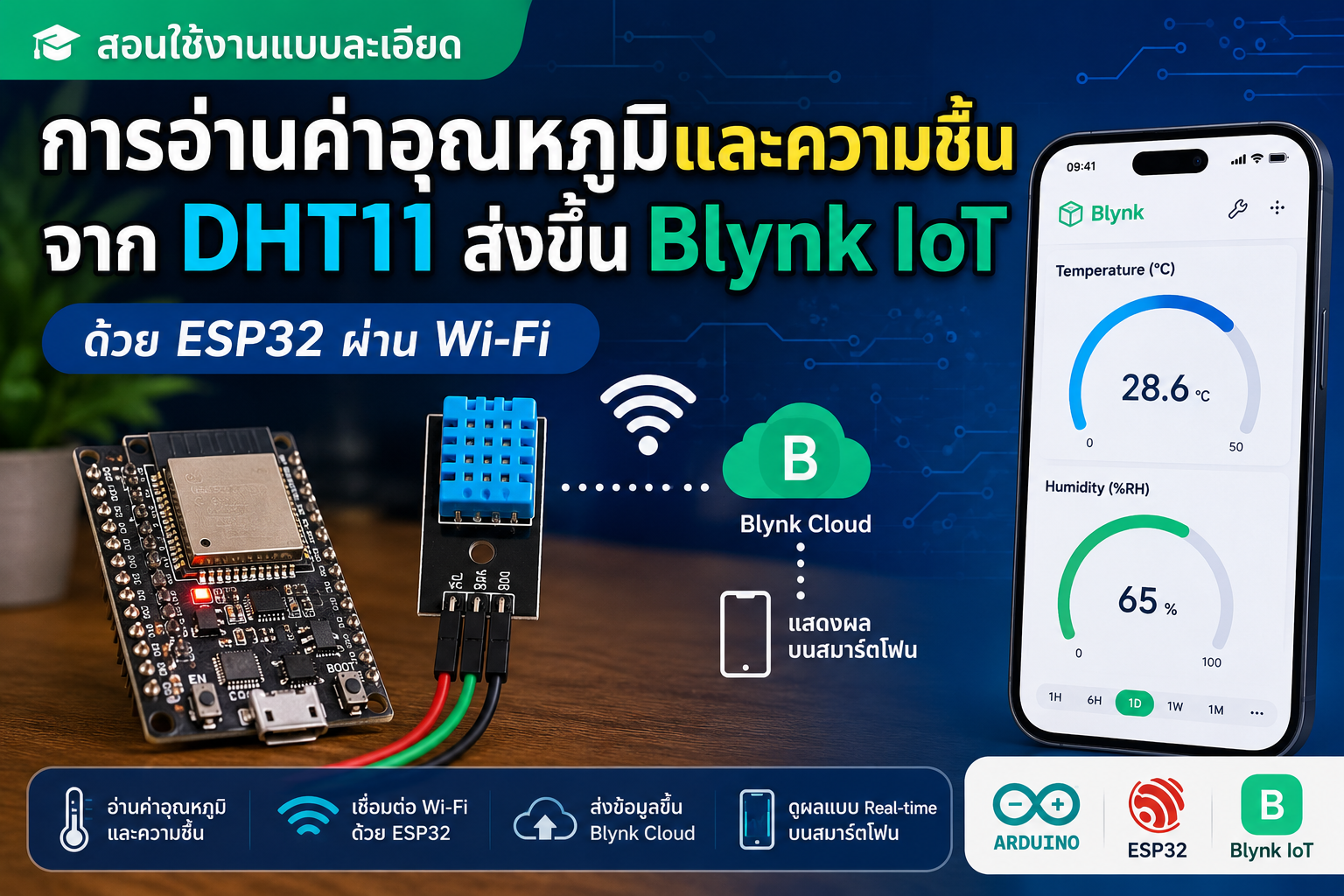 [Step-by-Step] เรียนรู้การสร้างระบบ IoT วัดอุณหภูมิและความชื้นด้วย ESP32 + DHT11 ส่งข้อมูลเข้า Blynk